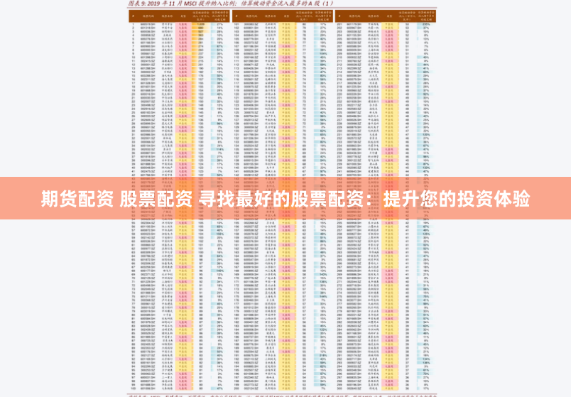 期货配资 股票配资 寻找最好的股票配资：提升您的投资体验
