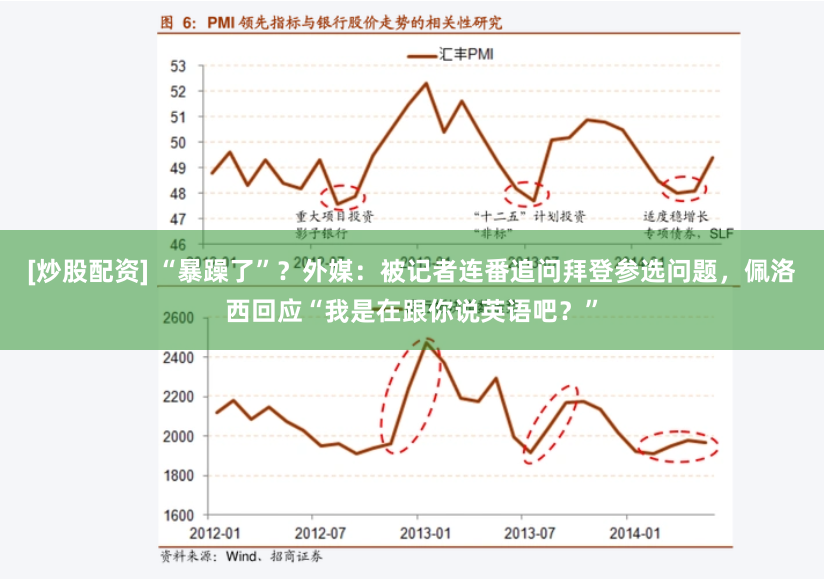 [炒股配资] “暴躁了”？外媒：被记者连番追问拜登参选问题，佩洛西回应“我是在跟你说英语吧？”