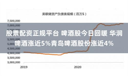 股票配资正规平台 啤酒股今日回暖 华润啤酒涨近5%青岛啤酒股份涨近4%