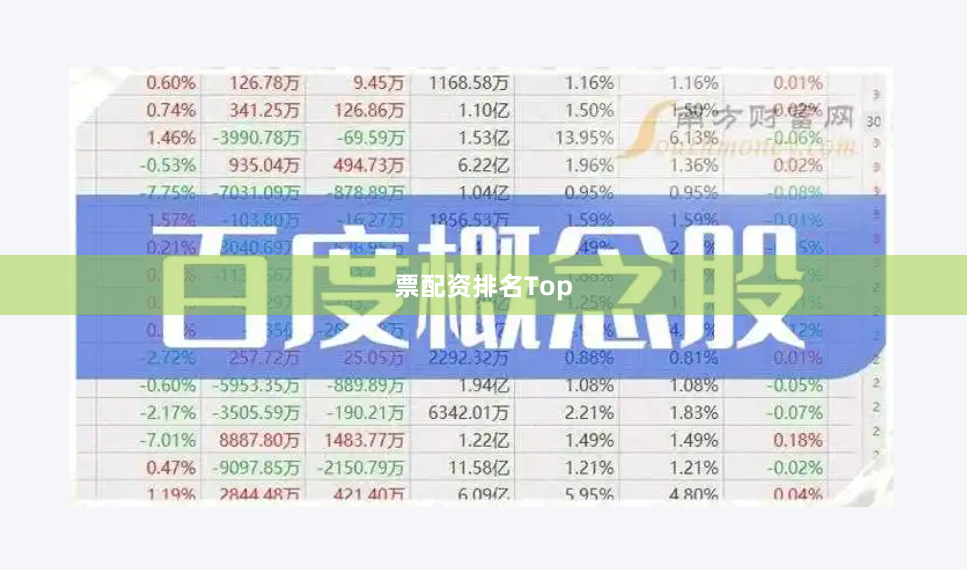 票配资排名Top