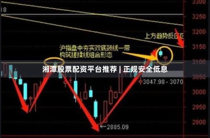 湘潭股票配资平台推荐 | 正规安全低息