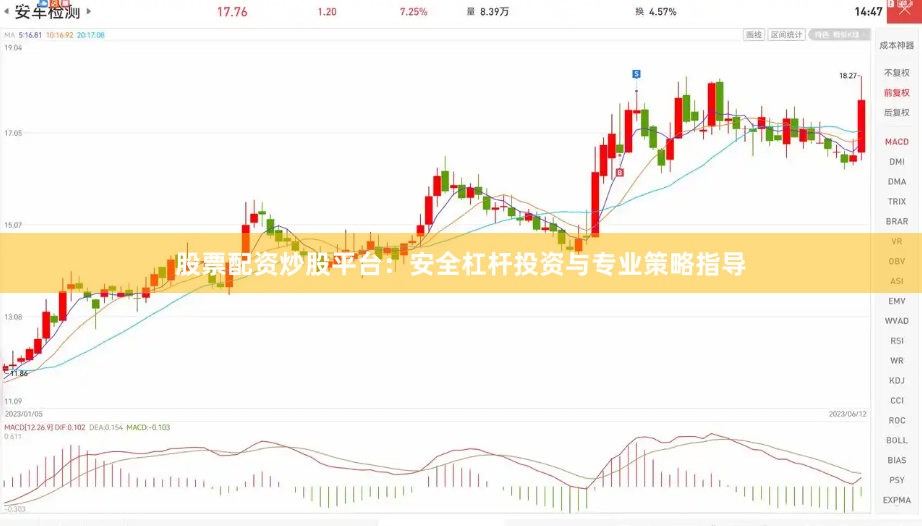 股票配资炒股平台：安全杠杆投资与专业策略指导