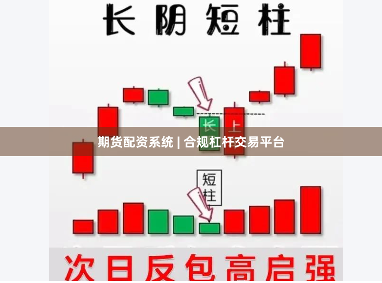 期货配资系统 | 合规杠杆交易平台