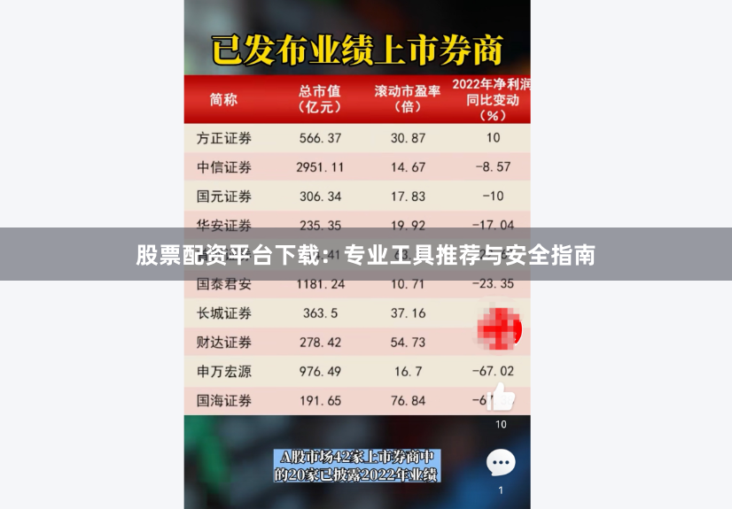 股票配资平台下载：专业工具推荐与安全指南