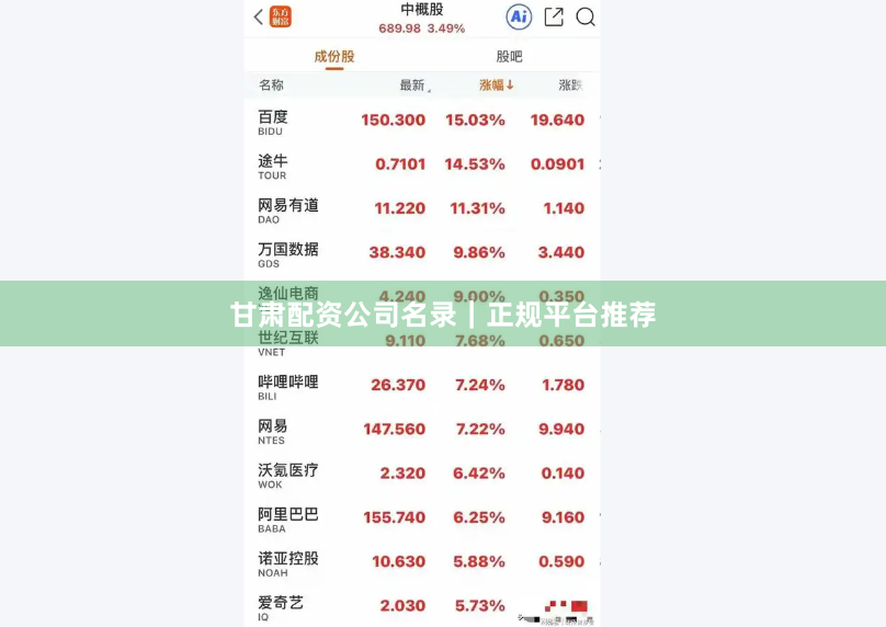 甘肃配资公司名录｜正规平台推荐