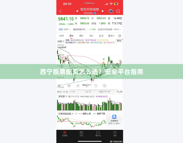 西宁股票配资怎么选？安全平台指南