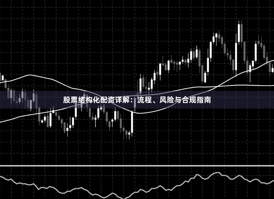 股票结构化配资详解：流程、风险与合规指南