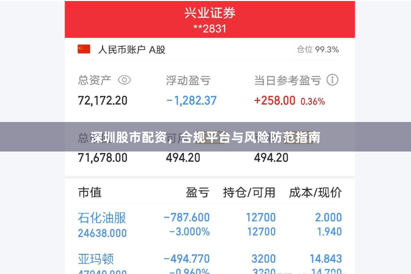 深圳股市配资，合规平台与风险防范指南