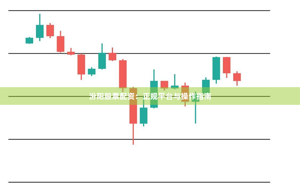 汾阳股票配资:正规平台与操作指南